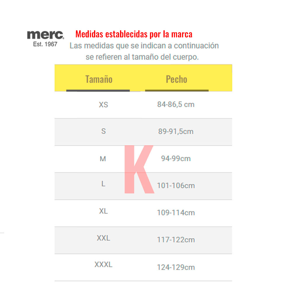medidas merc